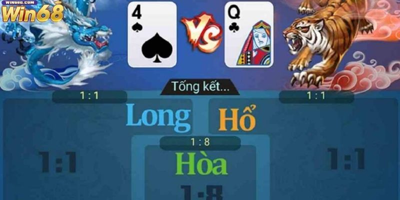 Quy trình một ván cược Rồng Hổ diễn ra trọn vẹn ra sao?